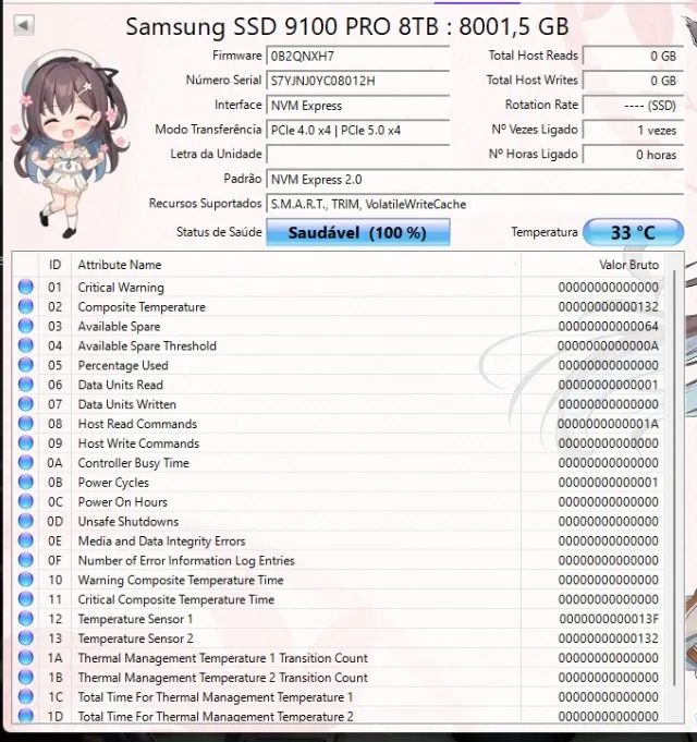 SSD 8TB SAMSUNG 9100 PRO  - Foto 2