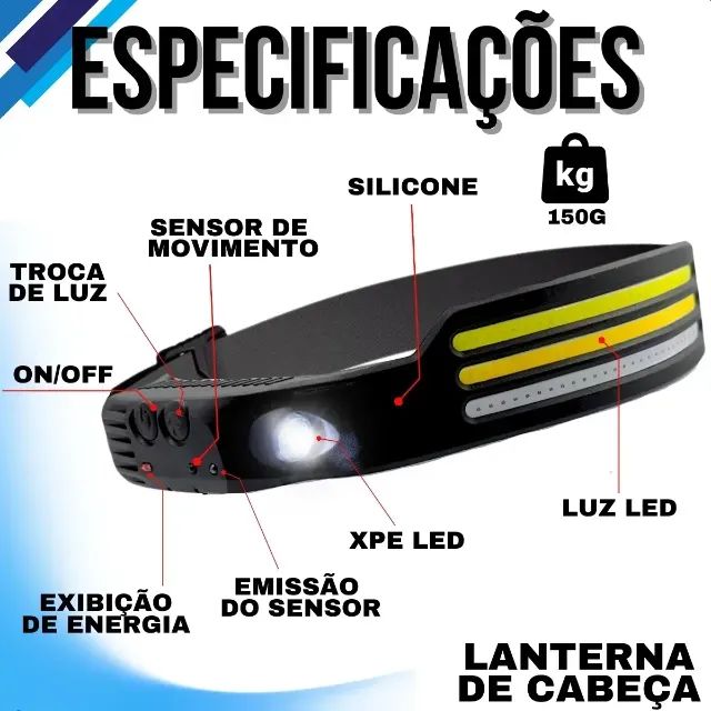 Lanterna de Cabeça com LED e Sensor de Aproximação - Foto 3