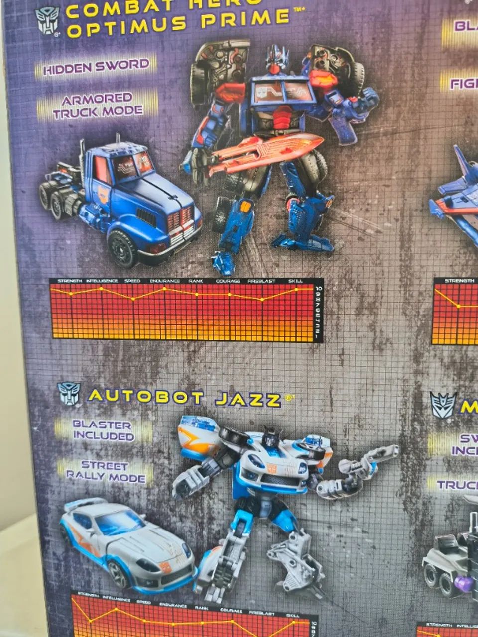 Box com 4x Transformers Generations lacrado - Ultimate Gift Set