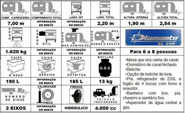Vendo Trailer Turiscar Diamante - 1980 - Foto 4