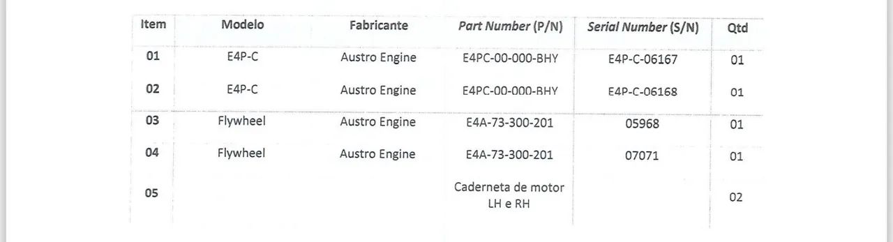 Motor Austro E4 Series/ AE300/AE330 - Foto 5