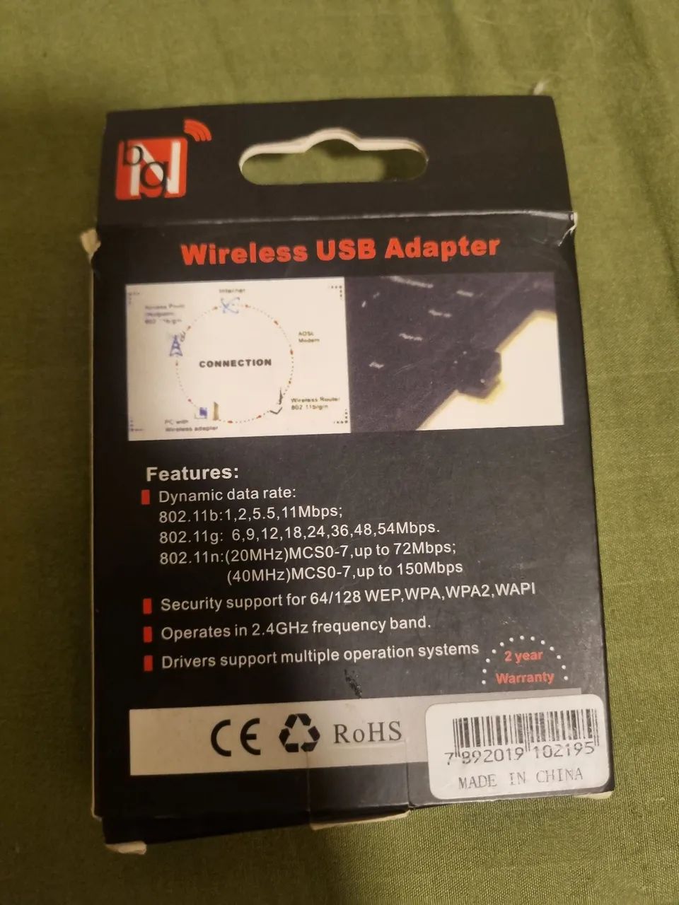 Mini Adaptador USB Wi-Fi 900Mbps - Foto 3