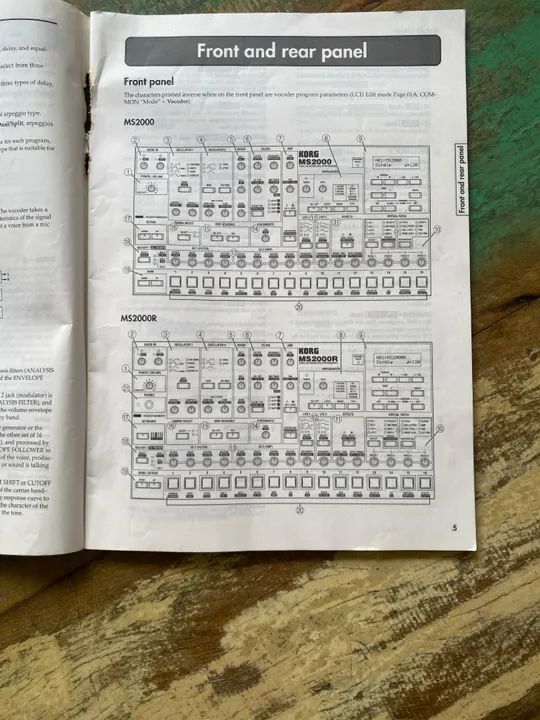 Manual do sintetizador Korg MS2000/MS2000R - Foto 2