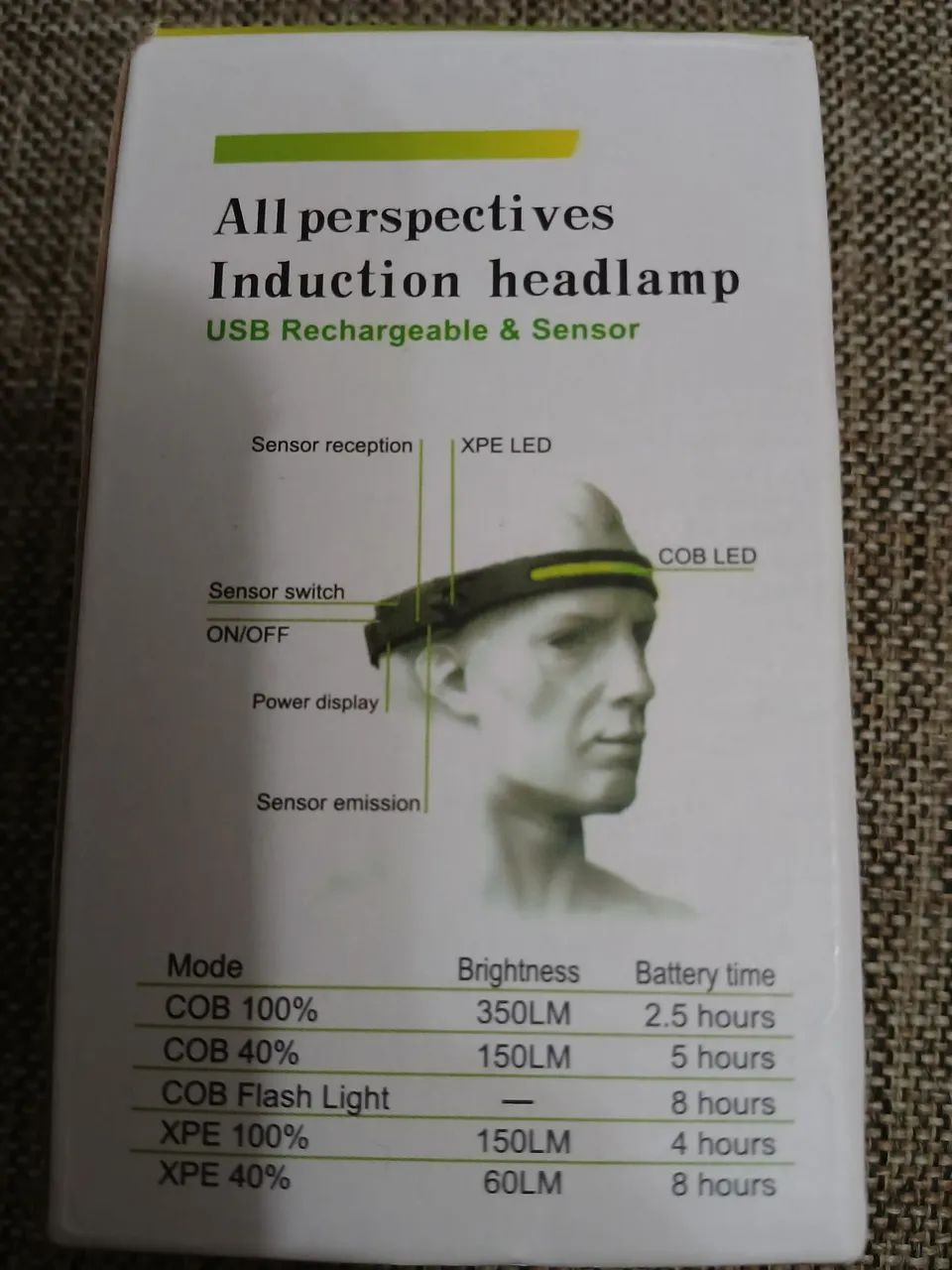 Lanterna de cabeça Headlamp de Indução Recarregável por USB zap * - Foto 2