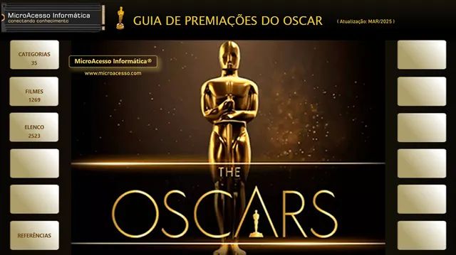 PREMIAÇÕES DO OSCAR (Desde 1929)