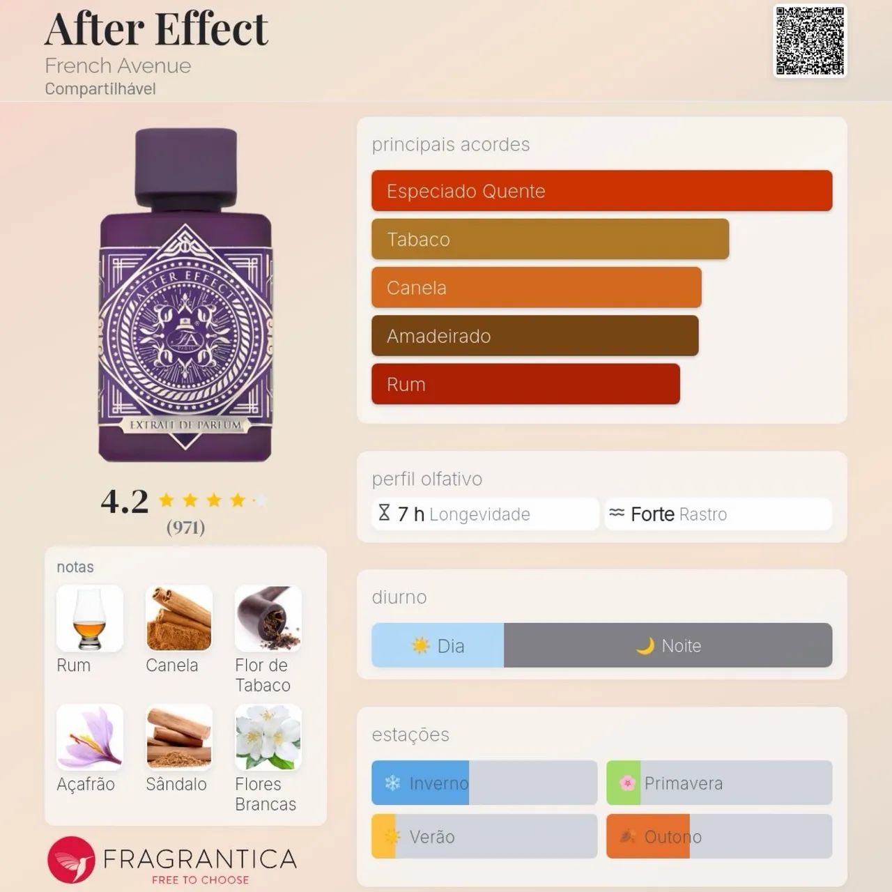 Perfume After Effect French Avenue EDP - Foto 2