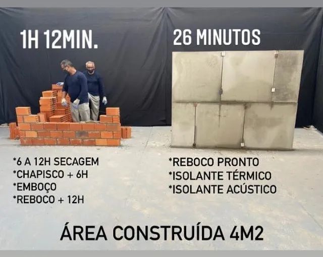 Pare de comprar bloco caro. FABRIQUE o seu e LUCRE em cada parede! Forma + EBook completo 