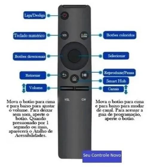 Controle Remoto Tv Samsung Smart Netflix Compativel Le 7702  Arduino Automação COD-CP868  - Foto 3