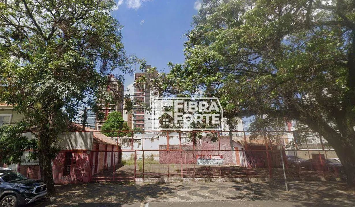 Terreno para alugar - Cambuí - Campinas/SP