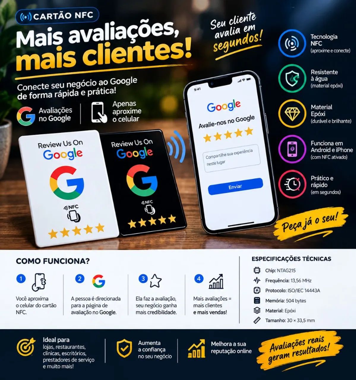 TRANSFORME CADA CLIENTE EM UMA AVALIAÇÃO 5 ESTRELAS