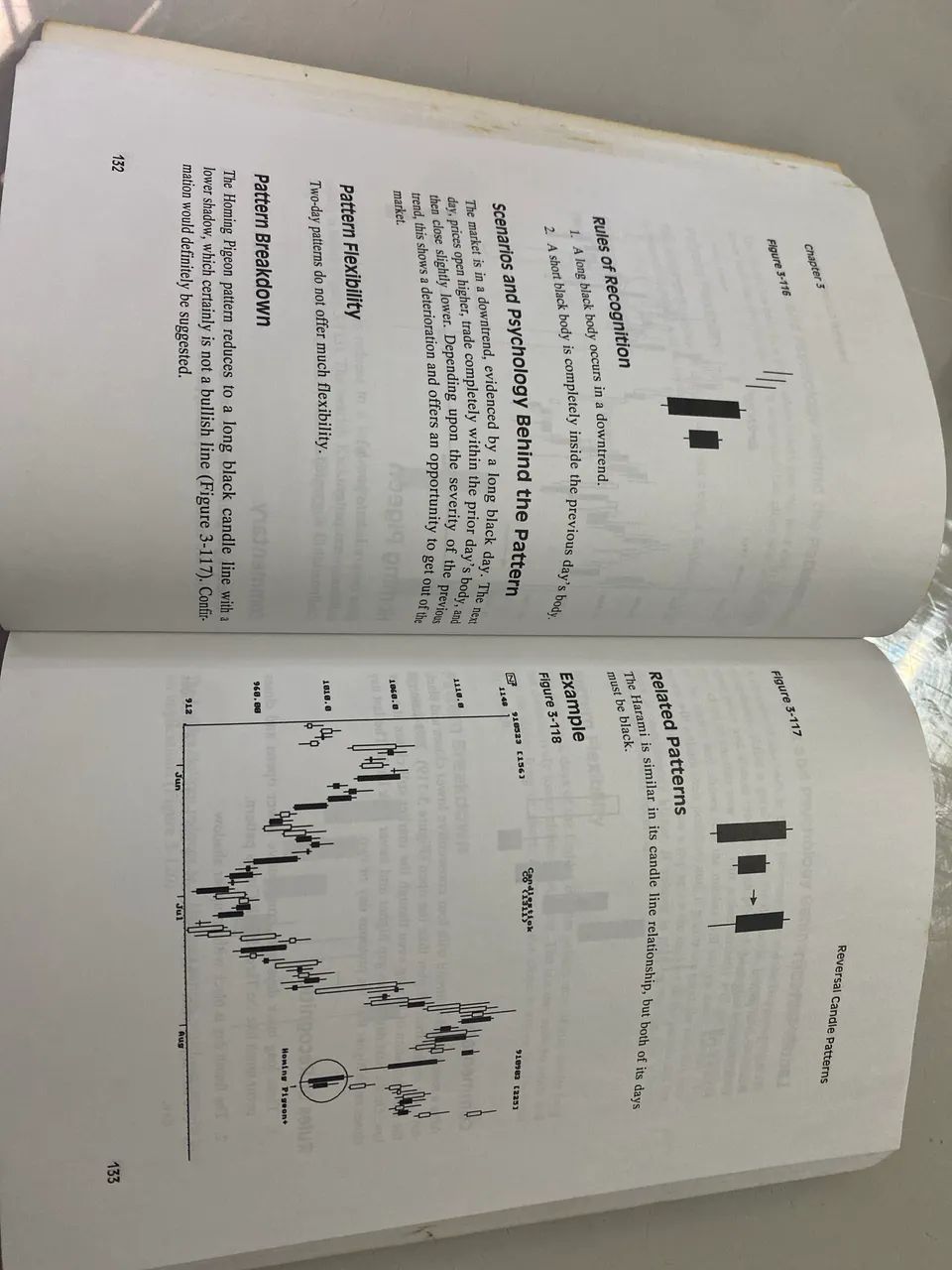 Livro Candlestick Charting Explained - Gregory L. Morris (Inglês) - Foto 3