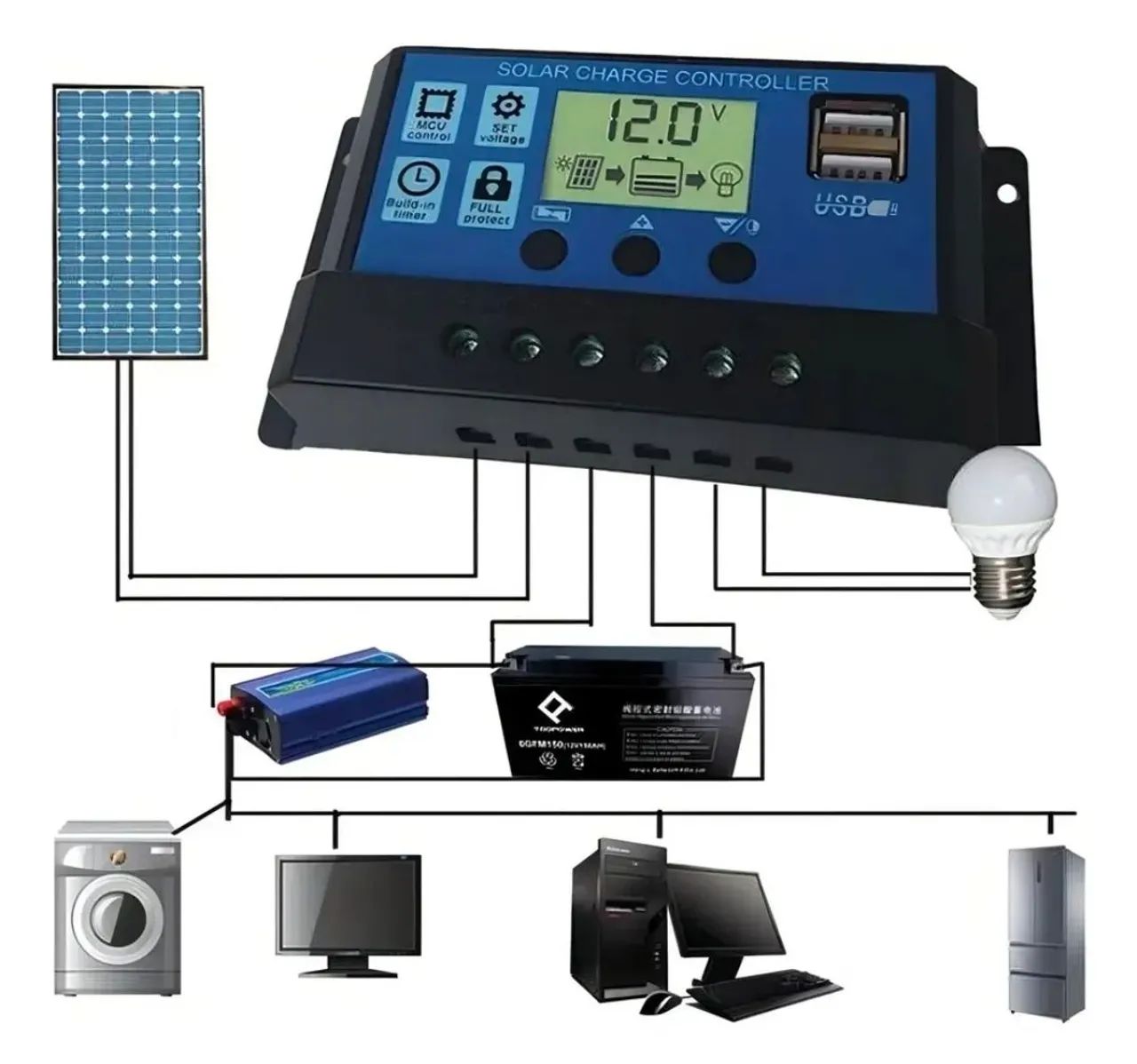 Controlador de Carga Solar 100A 12-24V Duplo USB - Foto 2