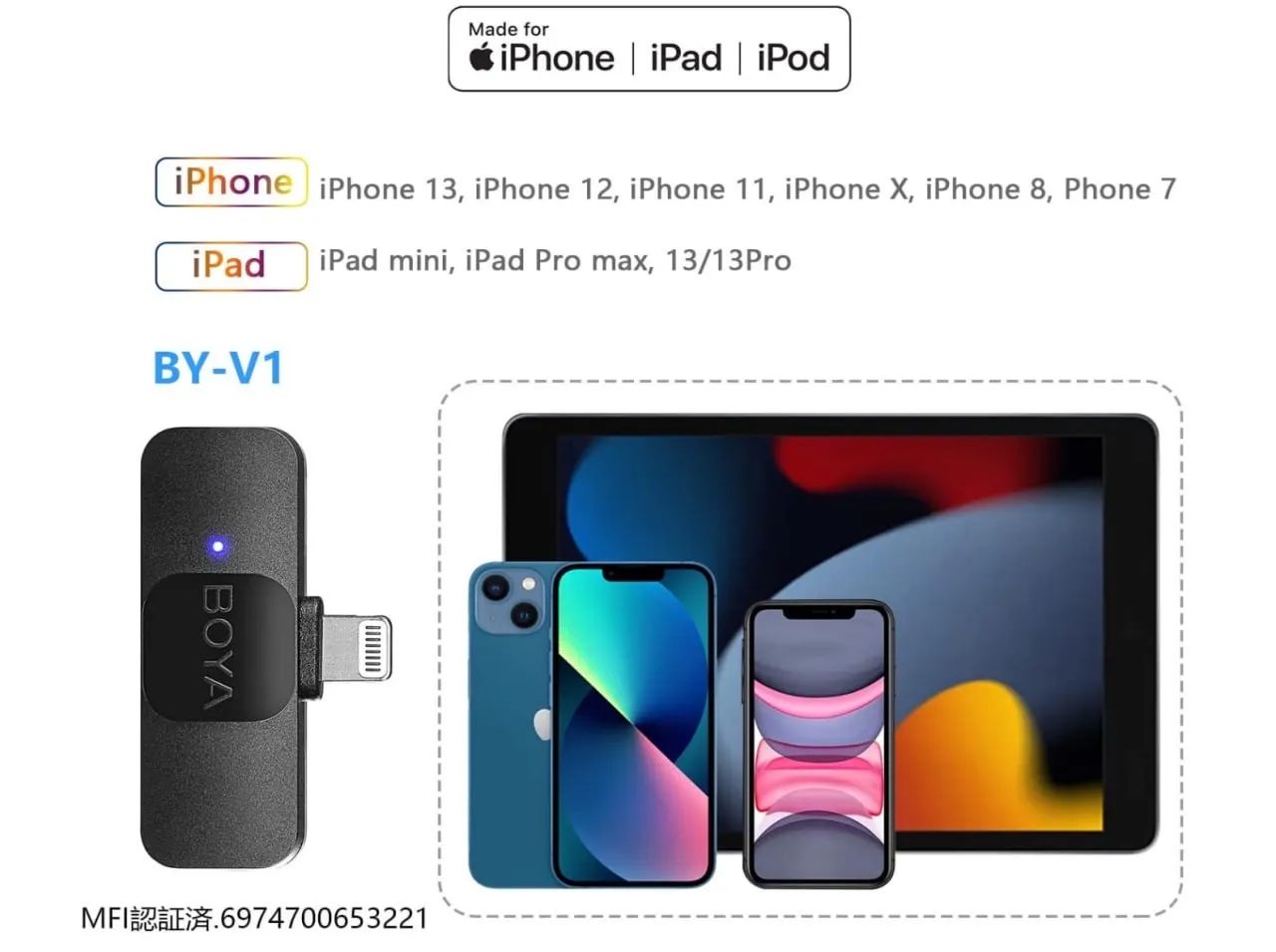 Transmissor de áudio BY-V1 para iPhone e iPad - Foto 3