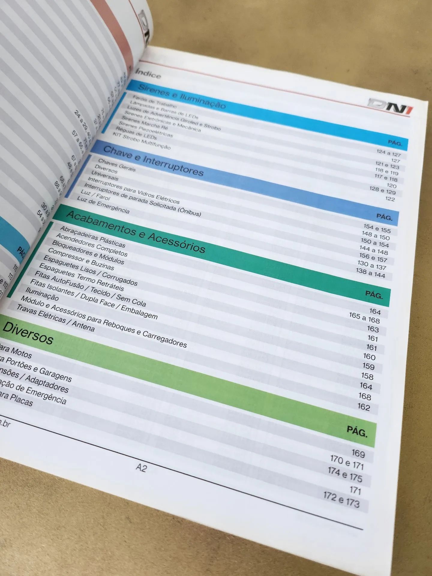 Catálogo de produtos automotivos DNI - 2020 - Foto 4