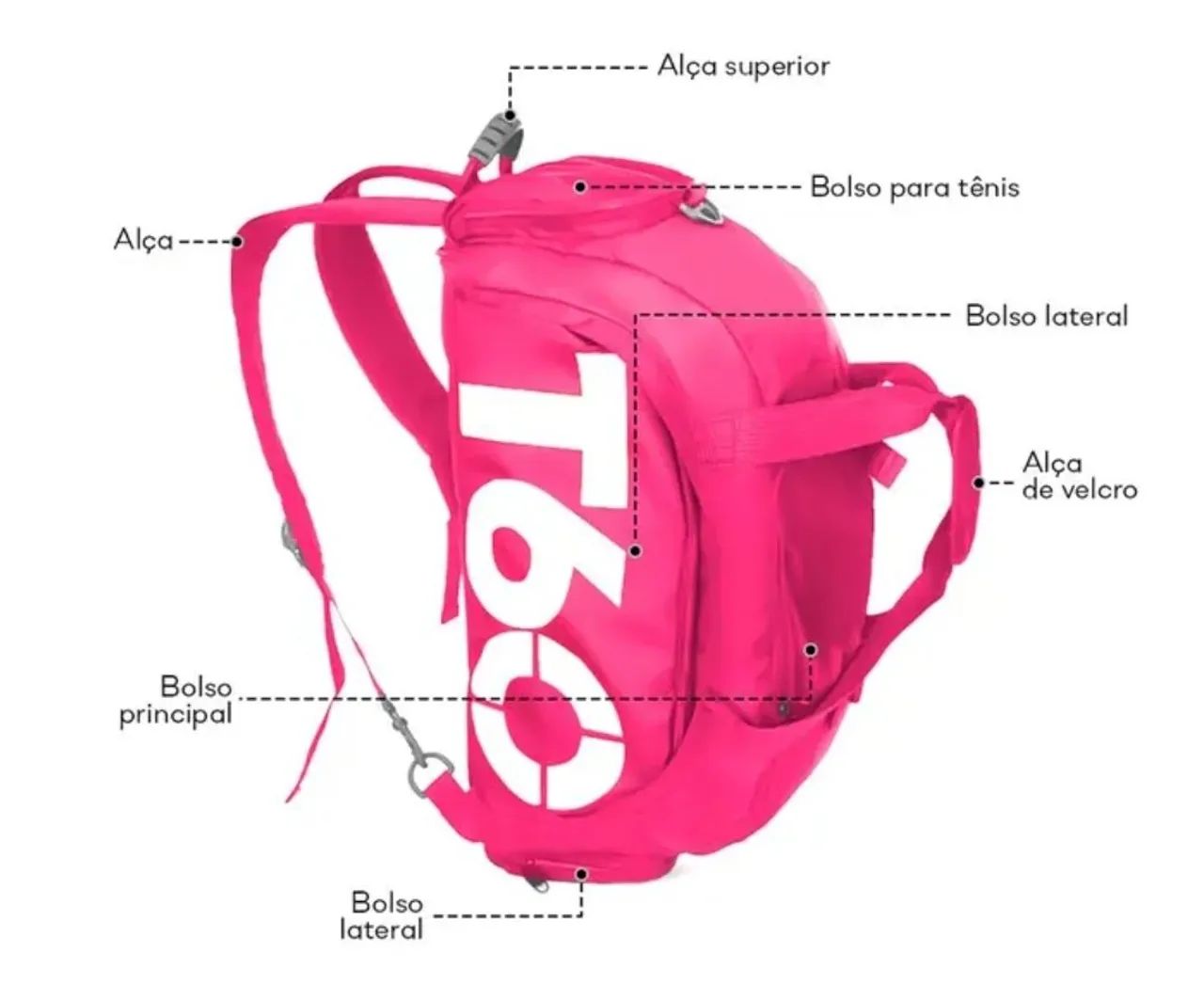Bolsa Da Moda - Foto 2