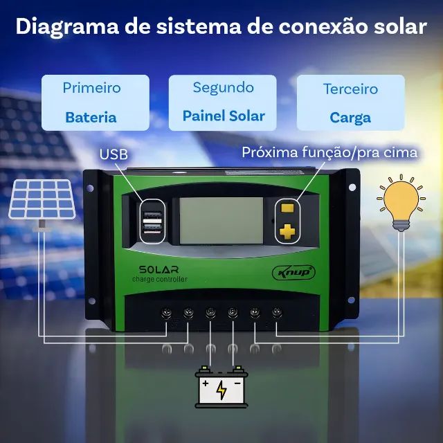 Controlador De Carga Solar 40a Automático Pwm Lcd 12/24v Usb - Foto 5