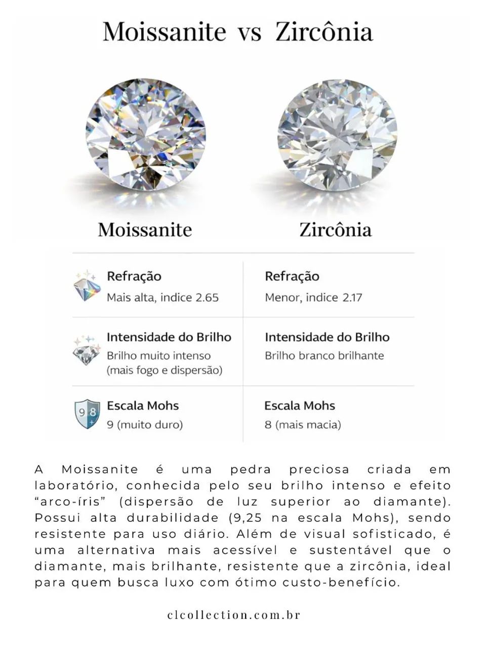 Anel/Aliança/Solitário  - Foto 5