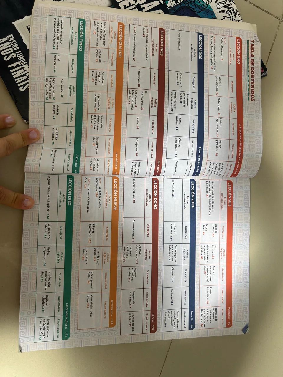 Espanhol Interactividad - 6º Ano (Editora Construir) - Foto 2