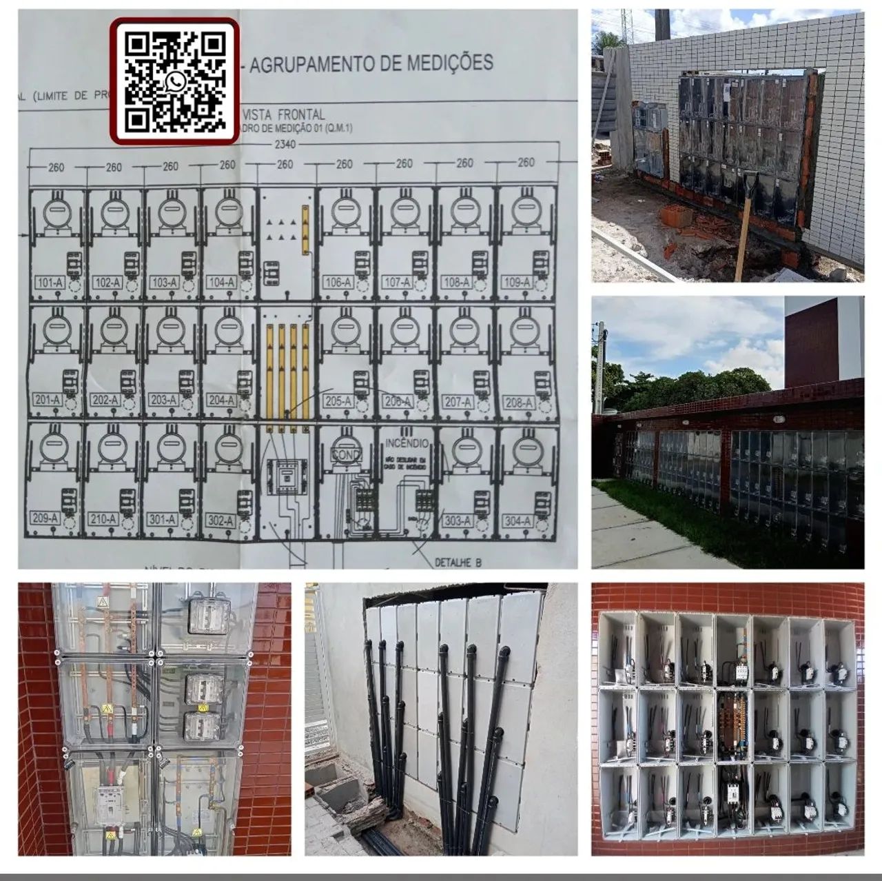 Agrupamento de Medidores de Energia.<br>de Medidores Energisa PB