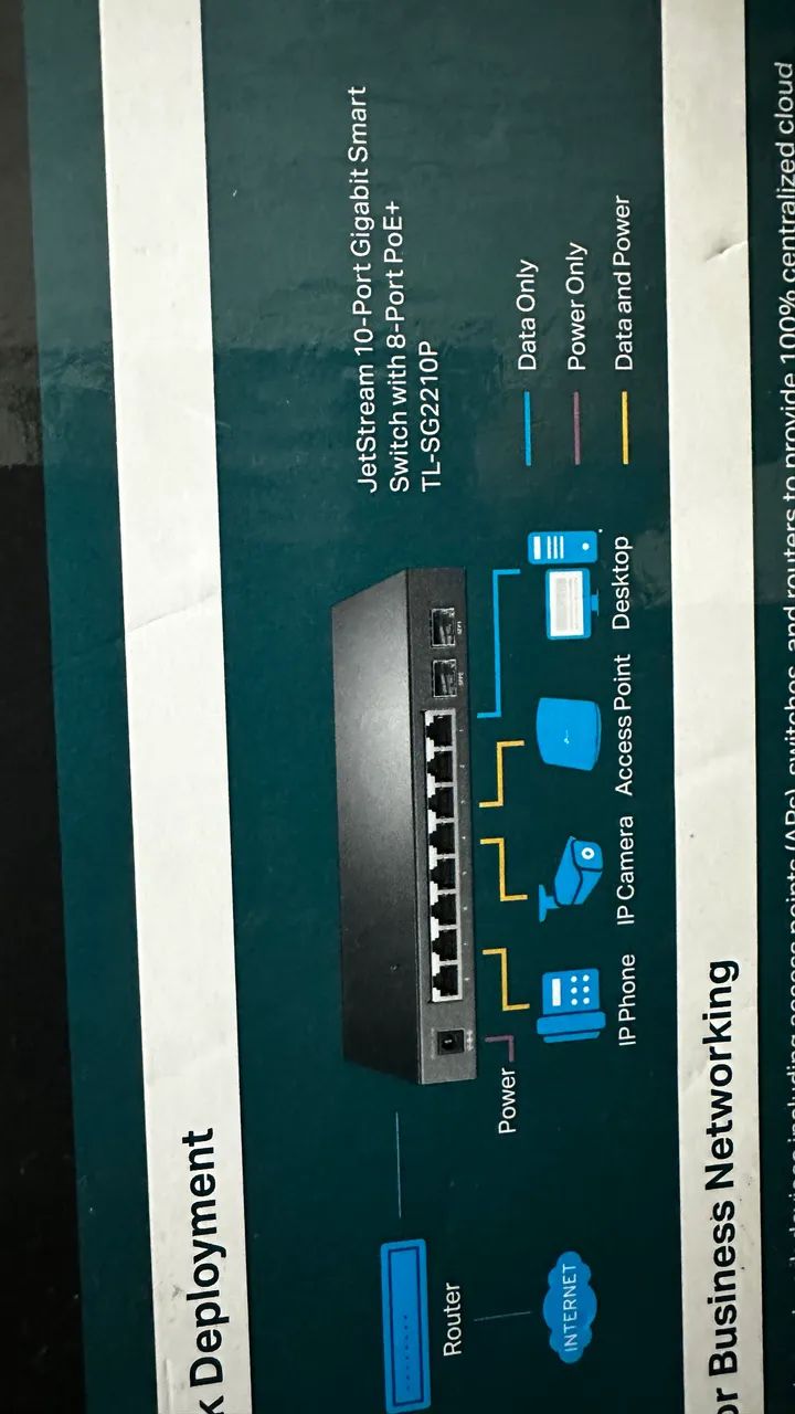 JetStream 10-Port Gigabit Smart PoE+ Switch - Foto 3