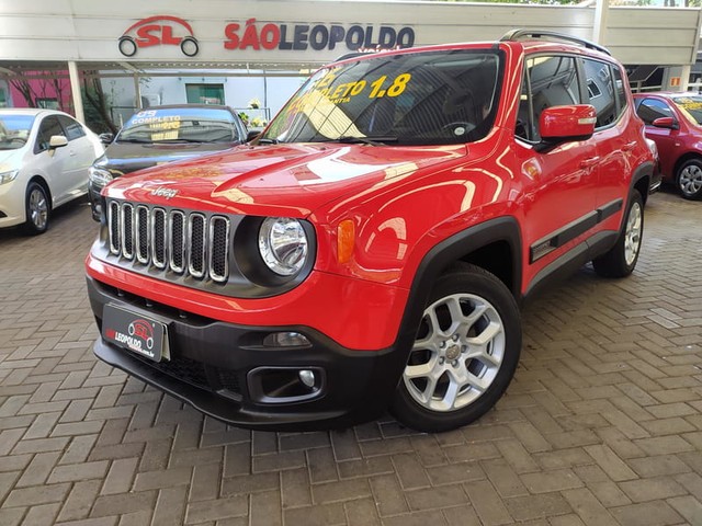 JEEP RENEGADE LONGITUDE 1.8 FLEX AUT + TETO PANORAMICO 2016 