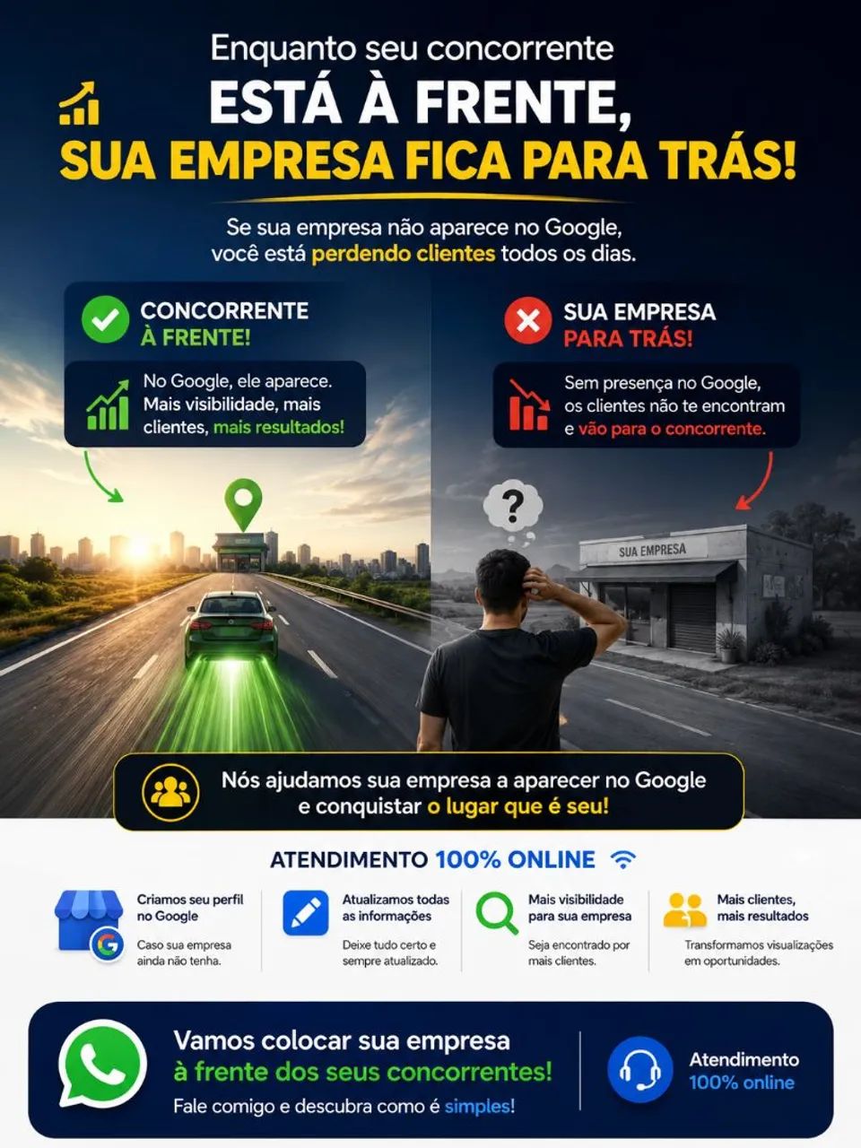 Você pode estar perdendo clientes!