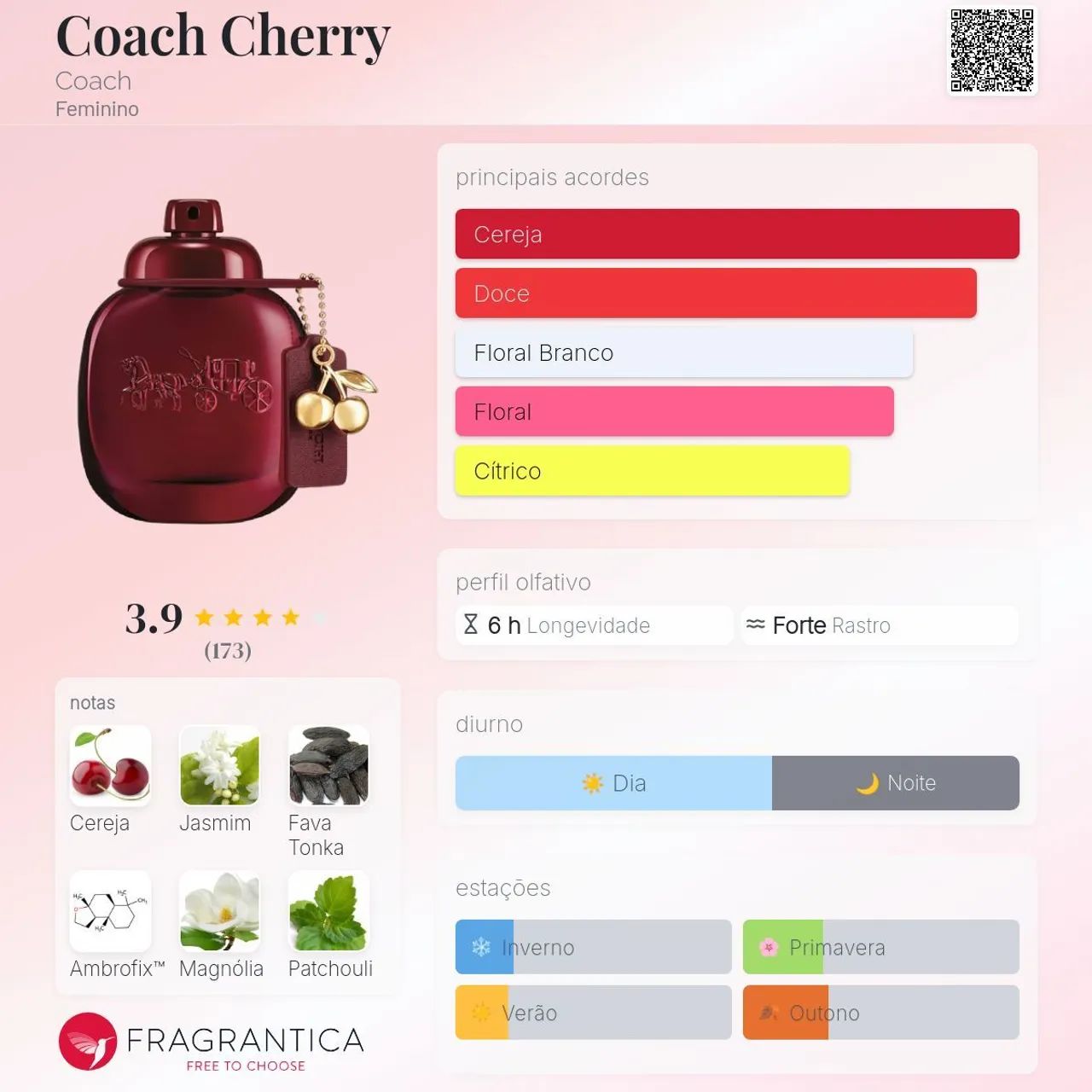 Perfume Coach Cherry Parfum 90 ml - Foto 2