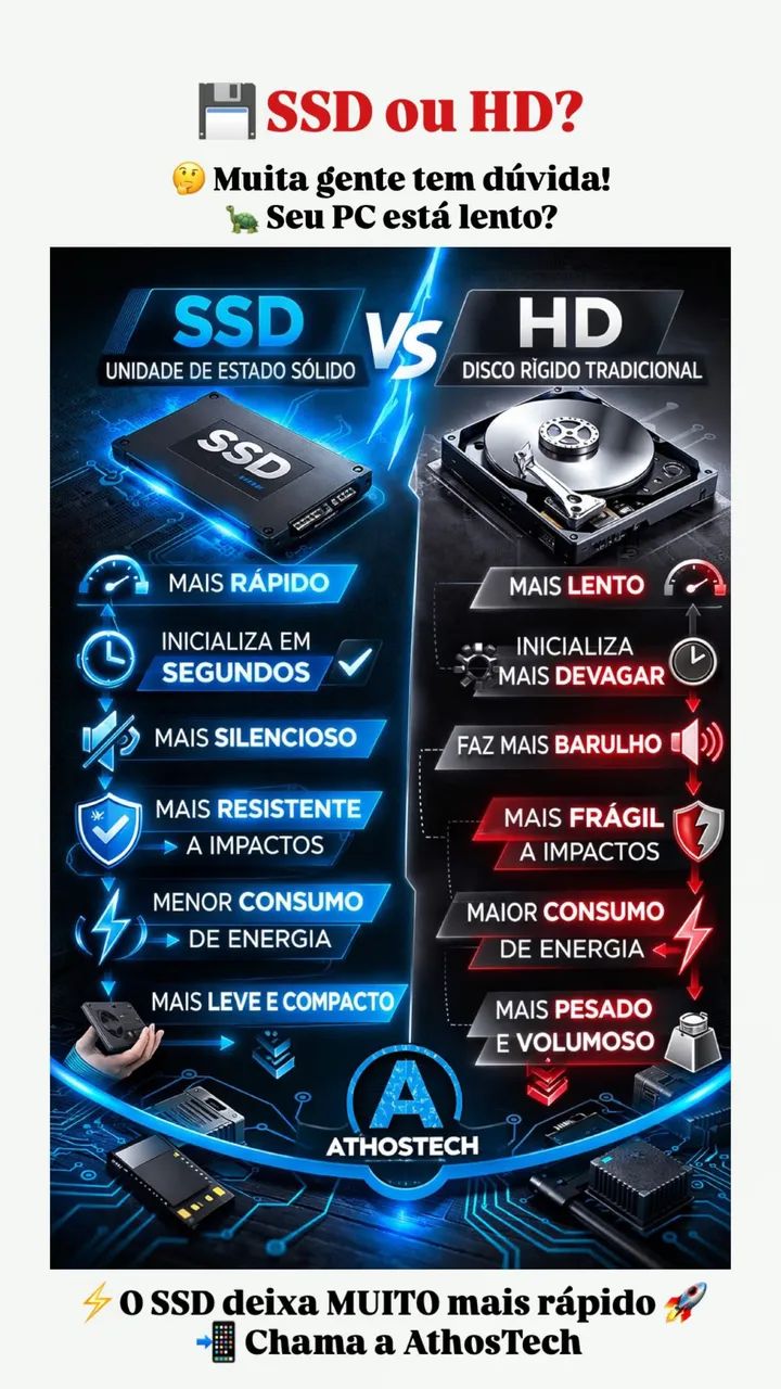MEMÓRIAS - 16GB RAM, 8GB RAM, 4GB RAM - INCLUSO INSTALAÇÃO, TEMOS SSD TAMBÉM - Foto 3