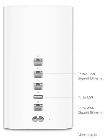 Roteador/Modem AirPort Extreme Apple Wireless - ME918BZ/A - Foto 3