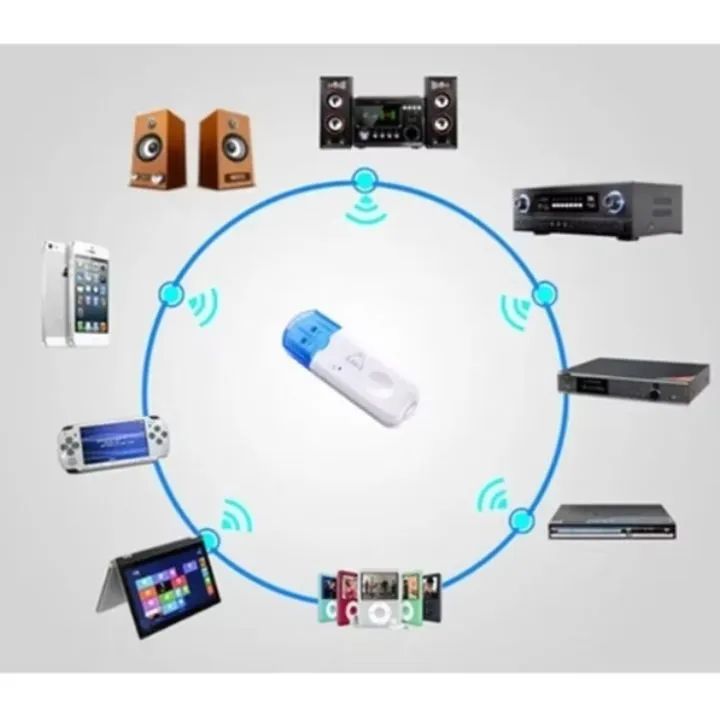 Transmissor bluetooth para caixa de som - Foto 2