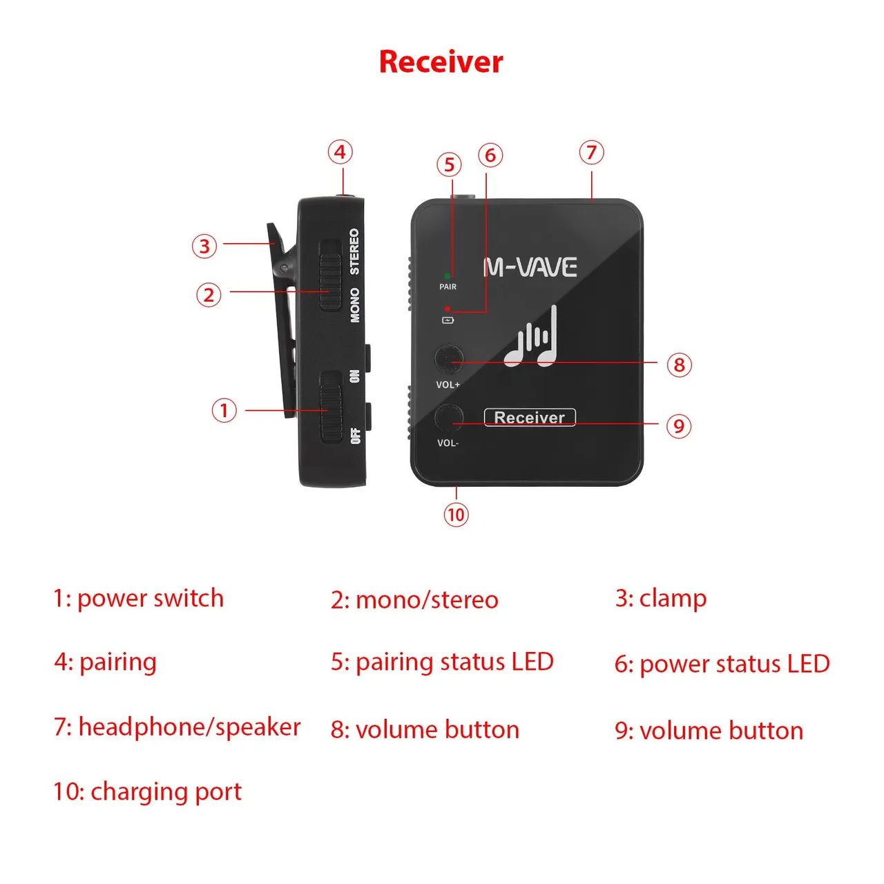 Receptor de Áudio novo original M-VAVE - Foto 3