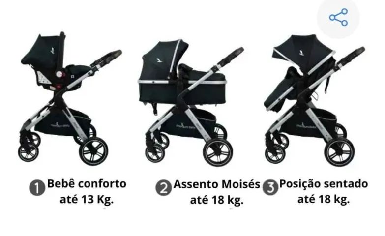 Carrinho de Bebê