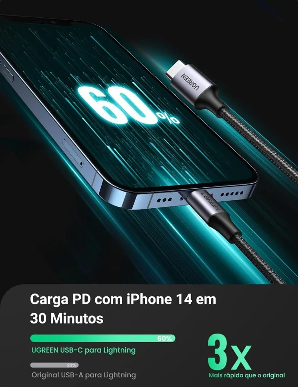 Cabo PD Lightning iPhone Certificado MFi 1,5m - Foto 4