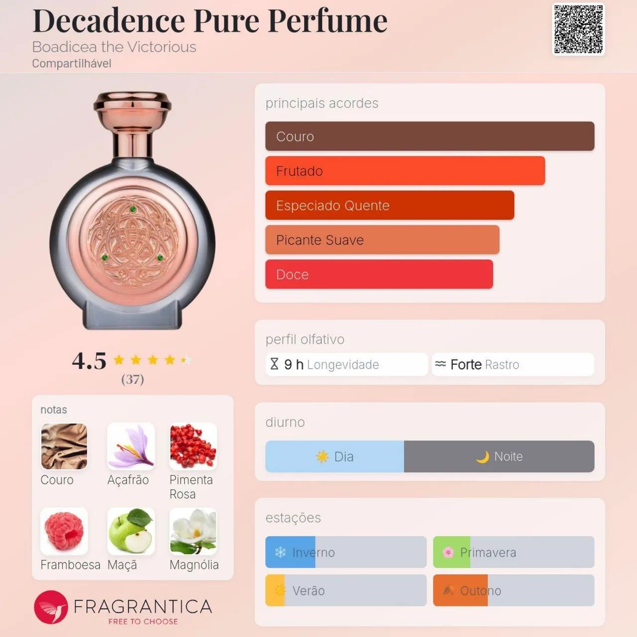 Perfume Boadicea Decadence - Foto 2