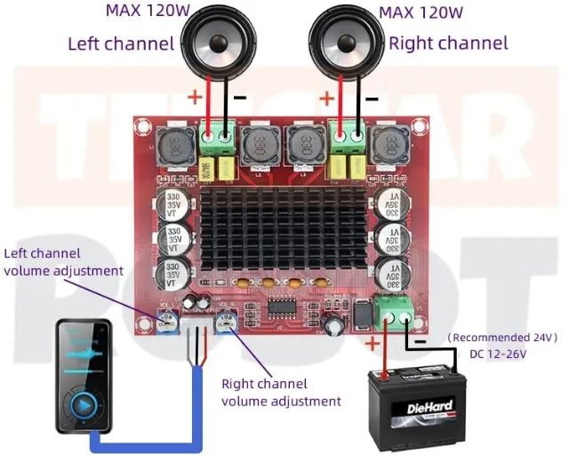 Placa amplificada XH-M543 - Foto 3