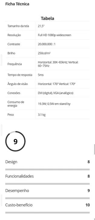Monitor Philips 21,5 polegadas - Foto 2