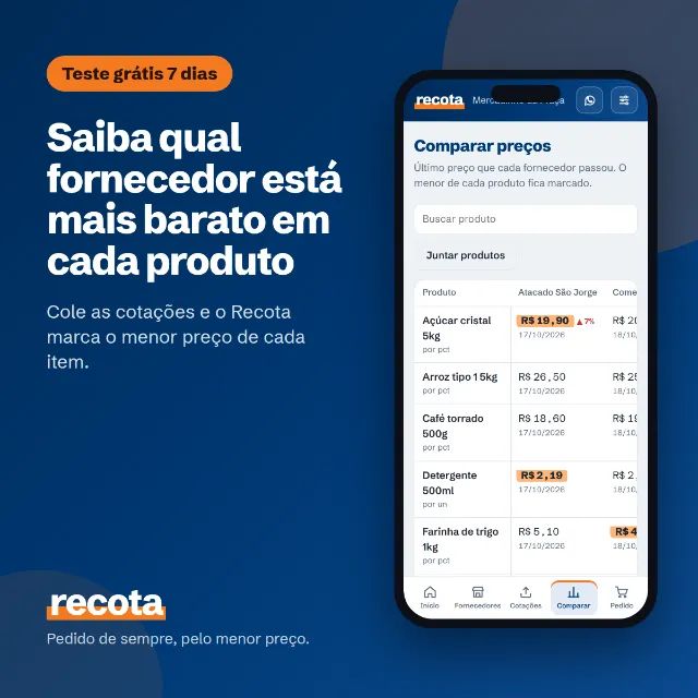 Sistema de Estoque e Cotação p/ Comércio - Teste Grátis