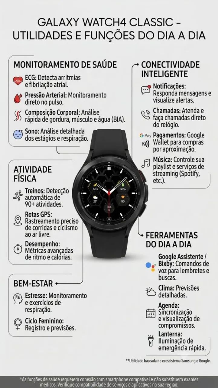 Galaxy Watch 4 Classic Black (46mm) - Excelente Estado! - Foto 2