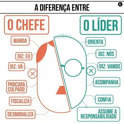 Vendedor externo