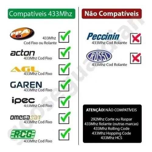Controle Remoto para Portão Automático 433 MHz Ppa  - Foto 3