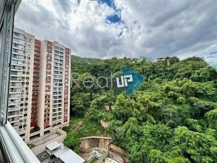 Cobertura Leme 331 M2 - Foto 3