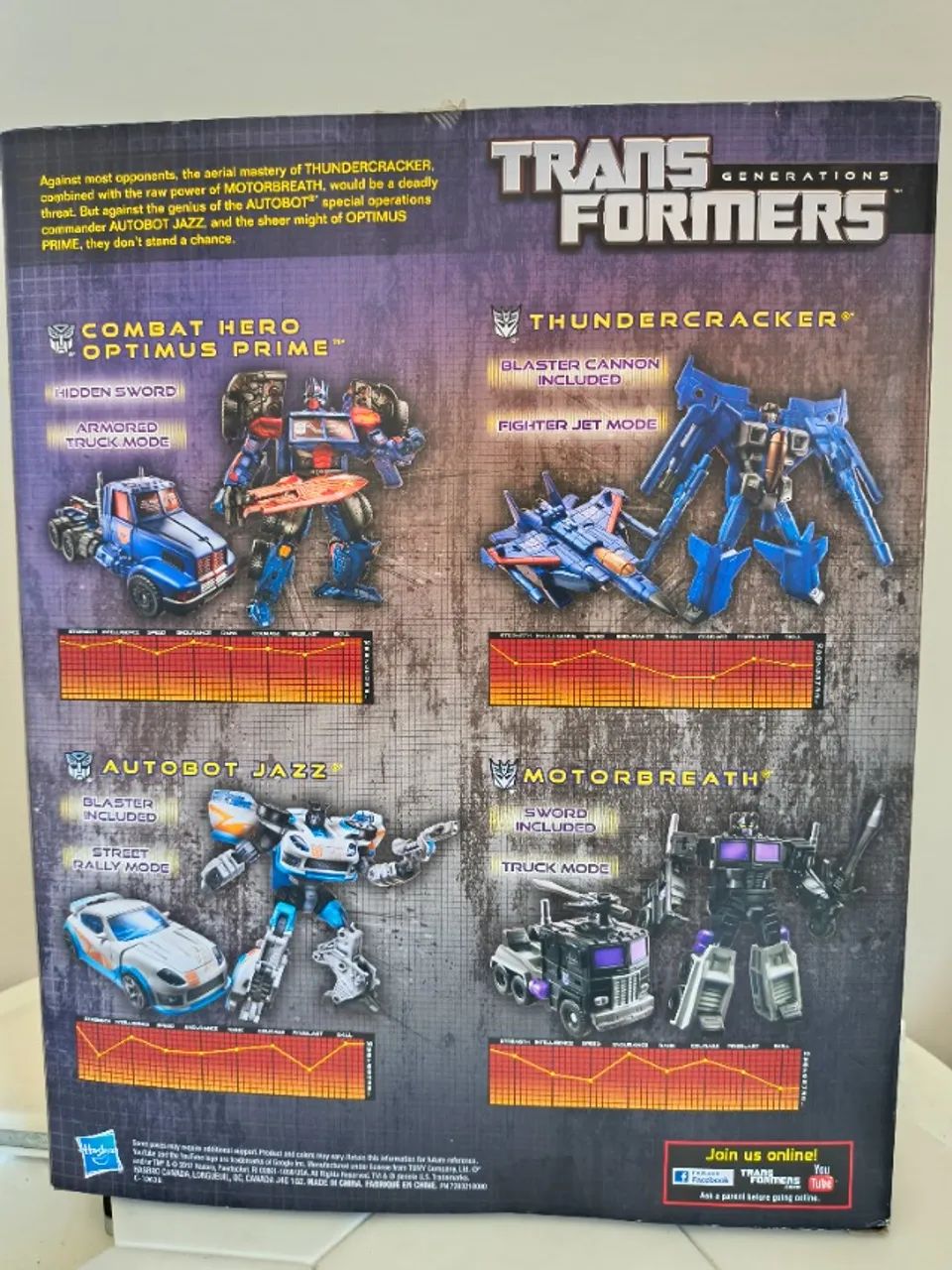 トランスフォーマーセット トランスフォーマーセット 【公式通販】