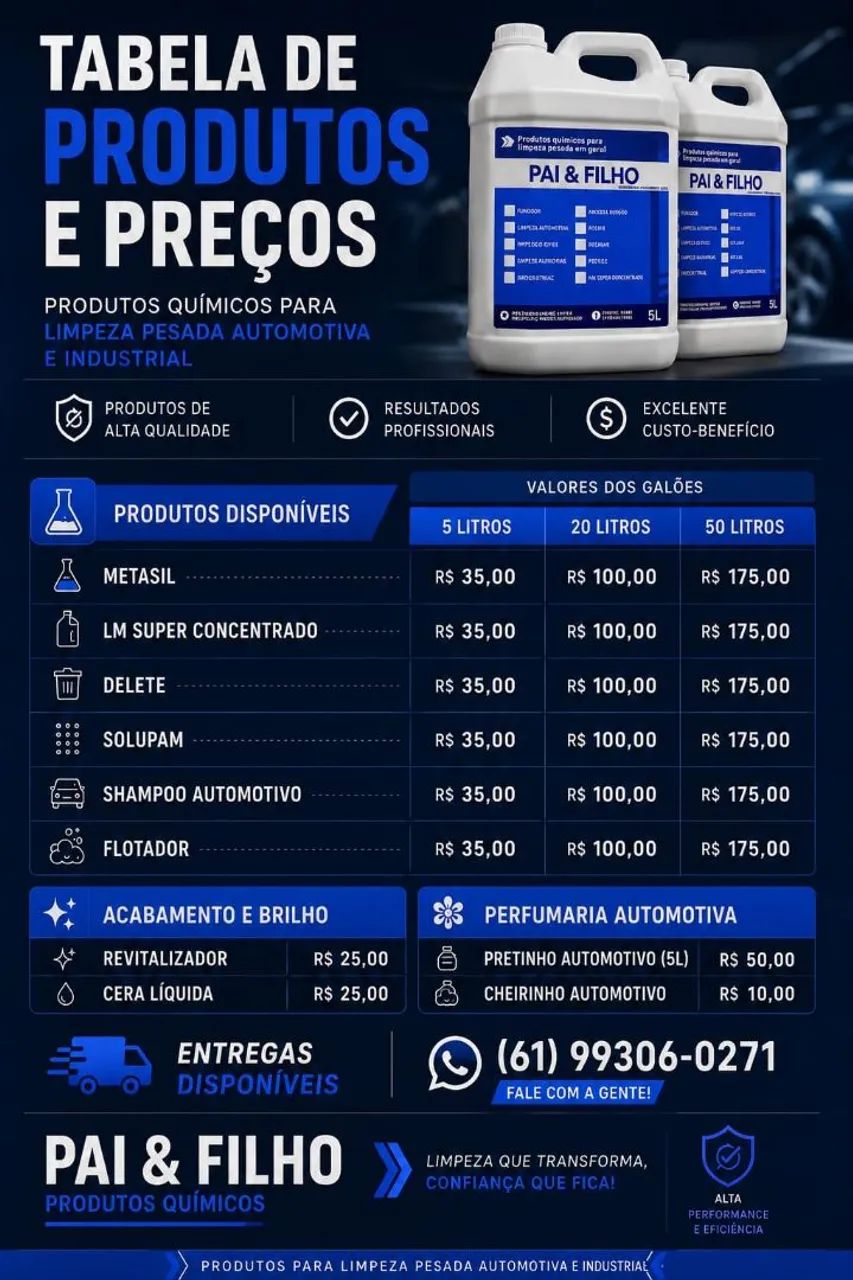 Produtos químicos em geral 
