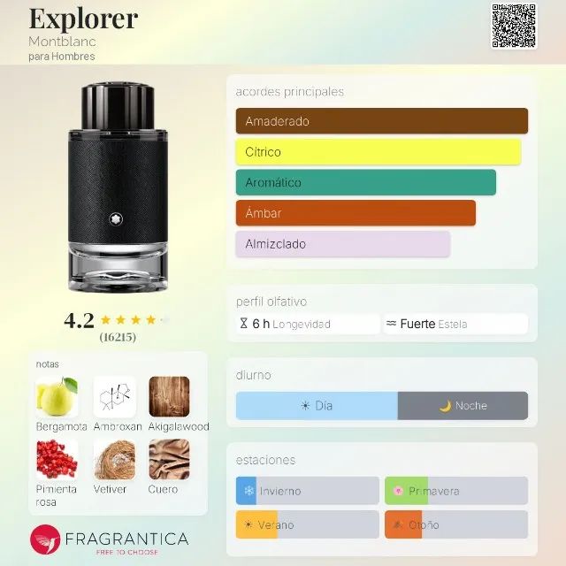 Perfume Montblanc Explorer 100ml EDP - Tst - Foto 2