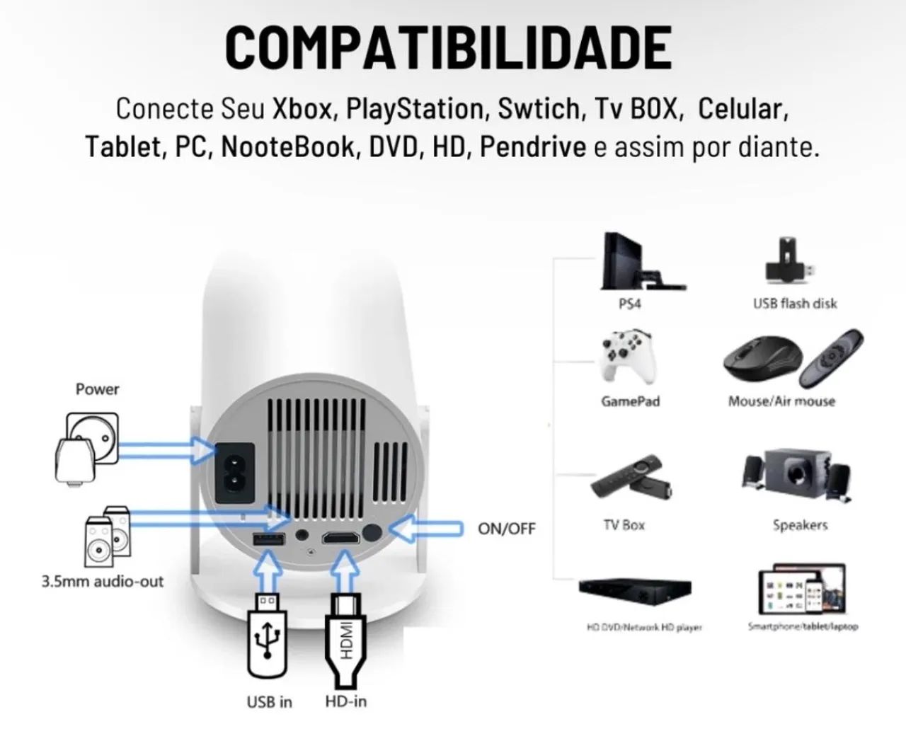 Projetor Smart HY300 Ultra - Full HD, Android 11, Wifi e Bluetooth - Foto 3