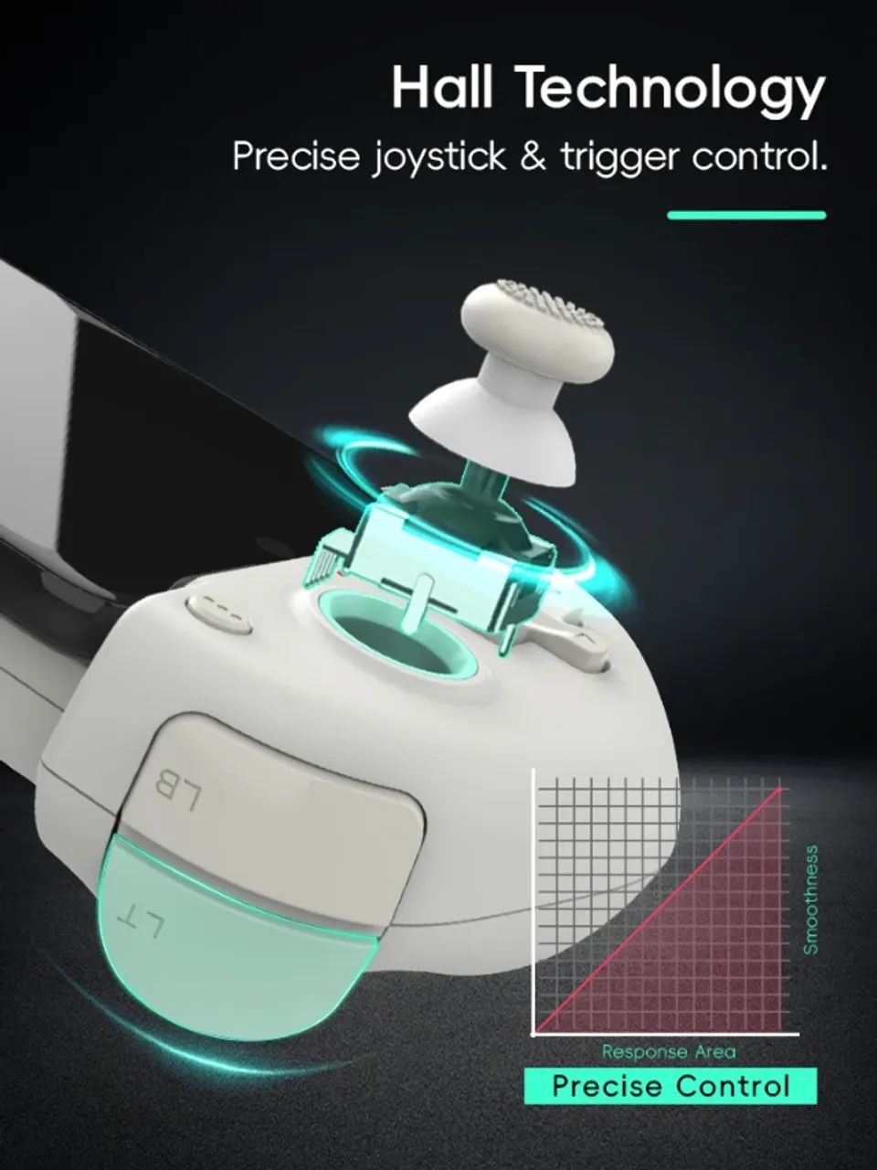 Controle sem fio Datafrog X3 para Celular Compatível com Android/Nintendo Switch/PC - Foto 3