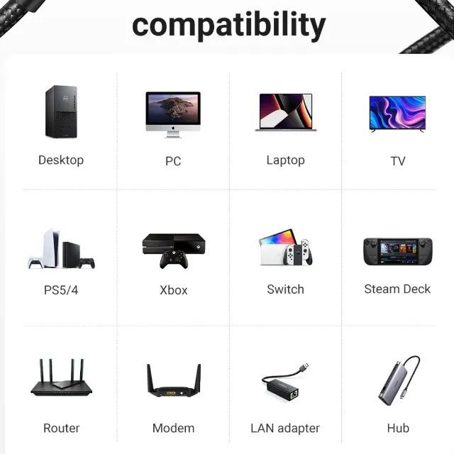 Cabo De Rede Cat8 Rj45 2000mhz 2 Metros 25Gbps Ugreen - Foto 3