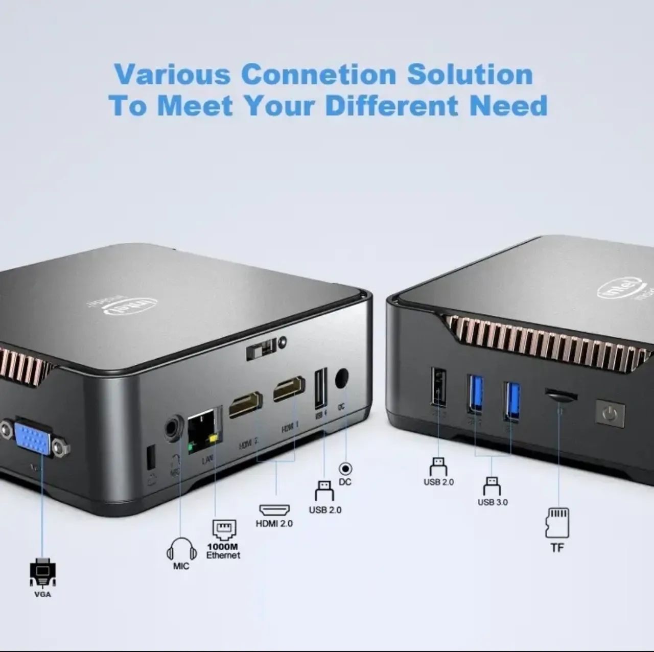 Mini Pc