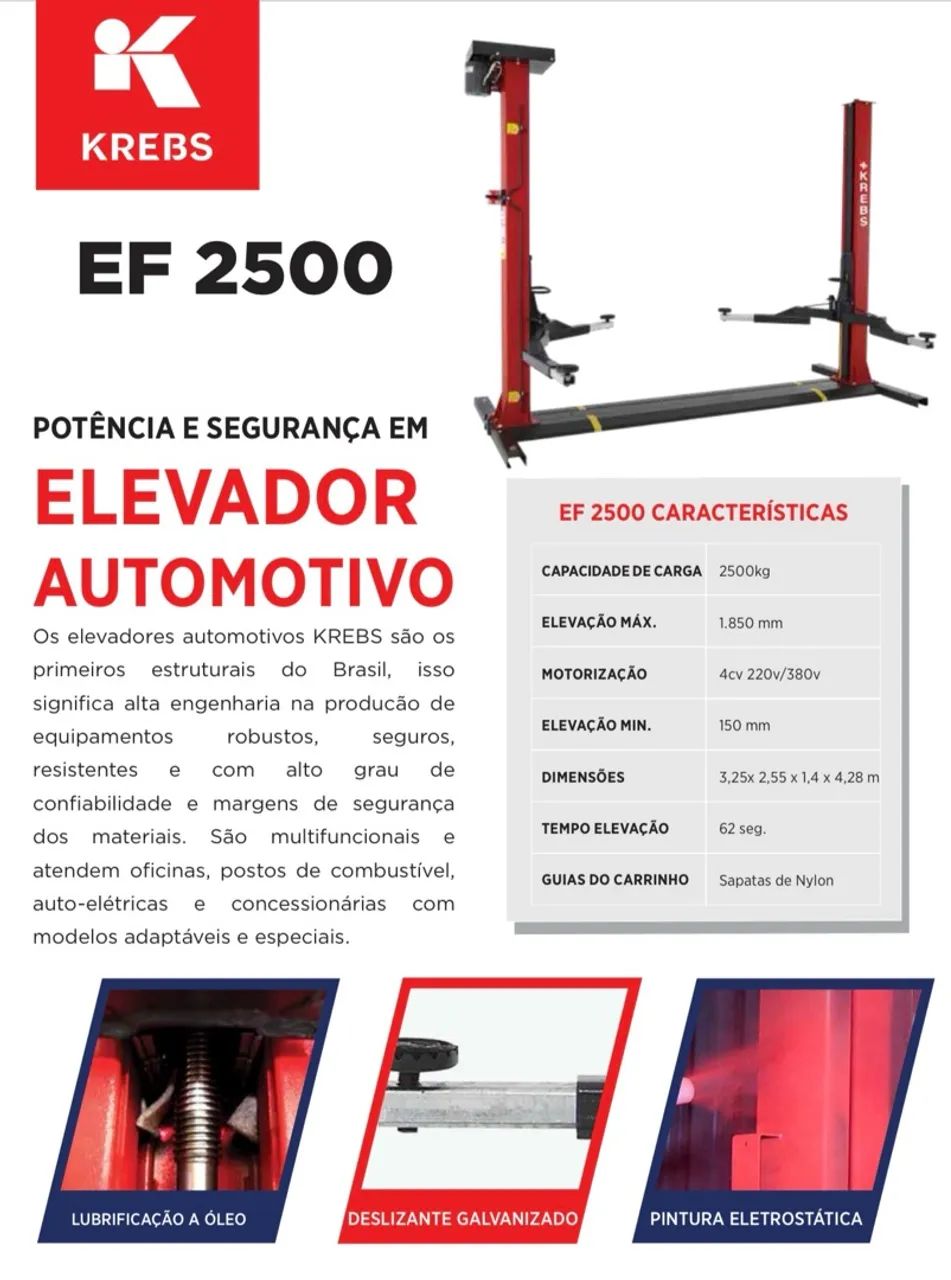 Elevador automotivo
