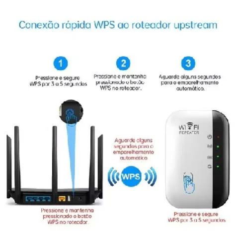 Repetidor de Sinal Internet Novo 